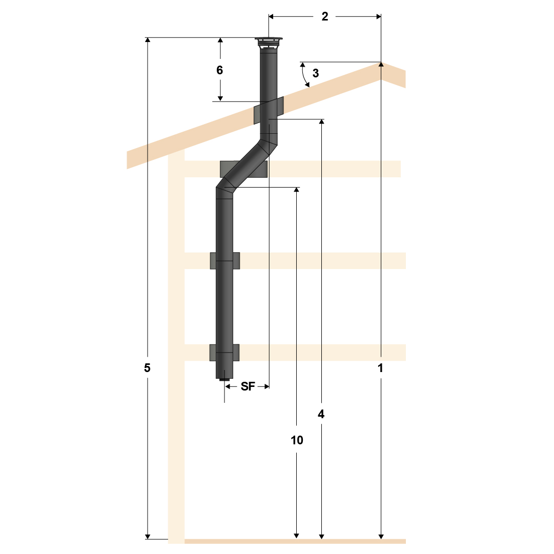 Illustration of top mounting, standard pipe and four floors with flat roof.