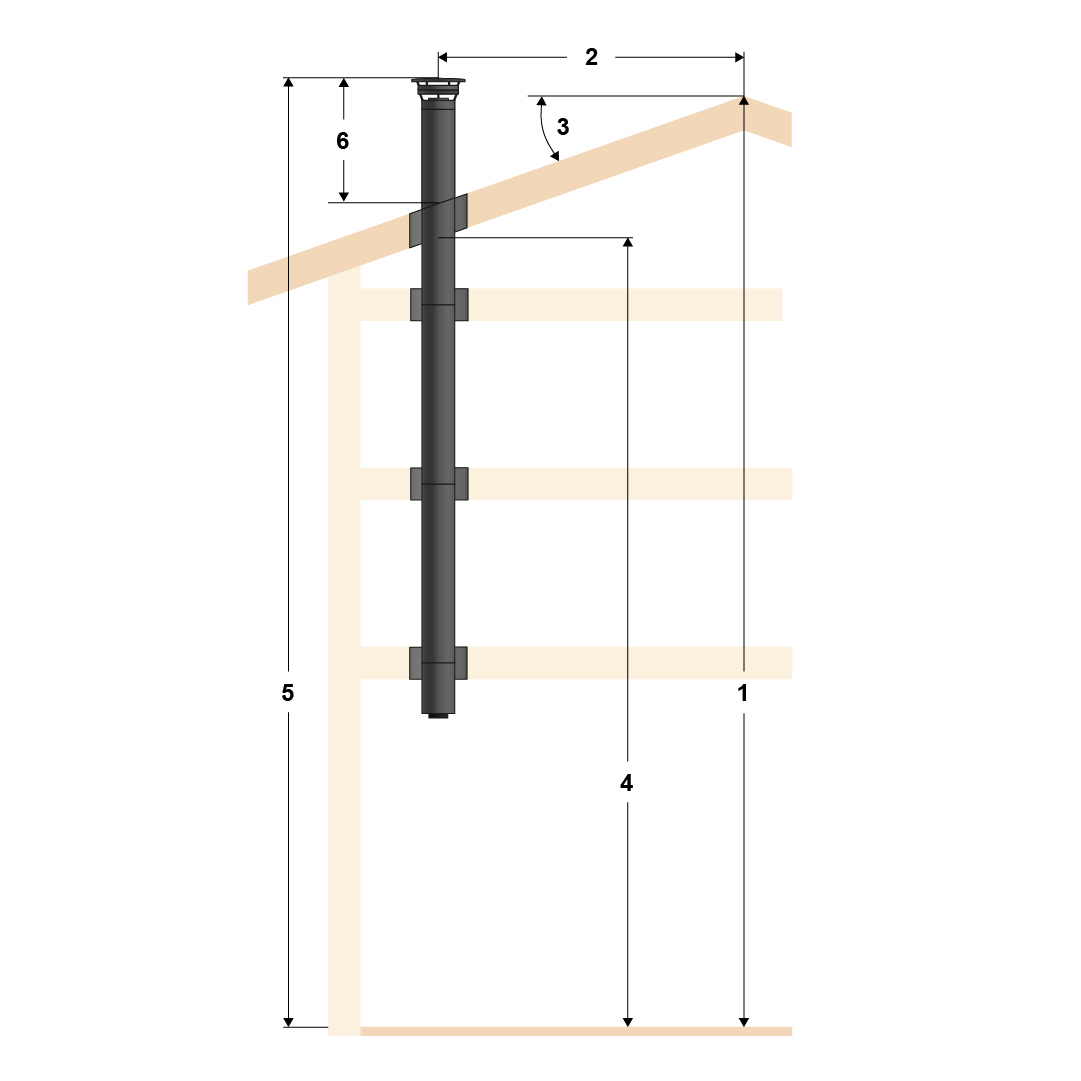 Illustration of top mounting, standard pipe and four floors with flat roof.