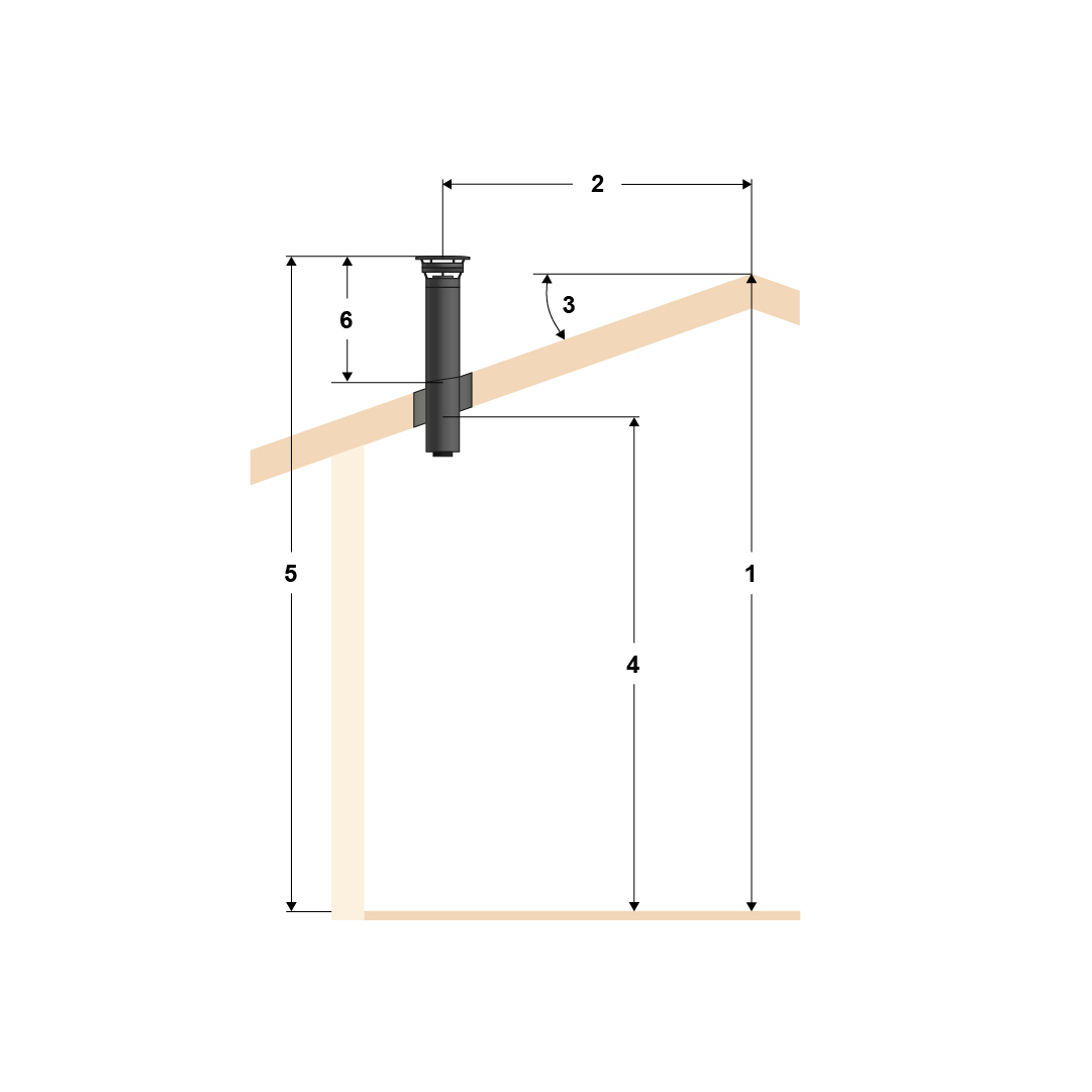 Illustration of later mounting, standard pipe and one floor with slanted roof.