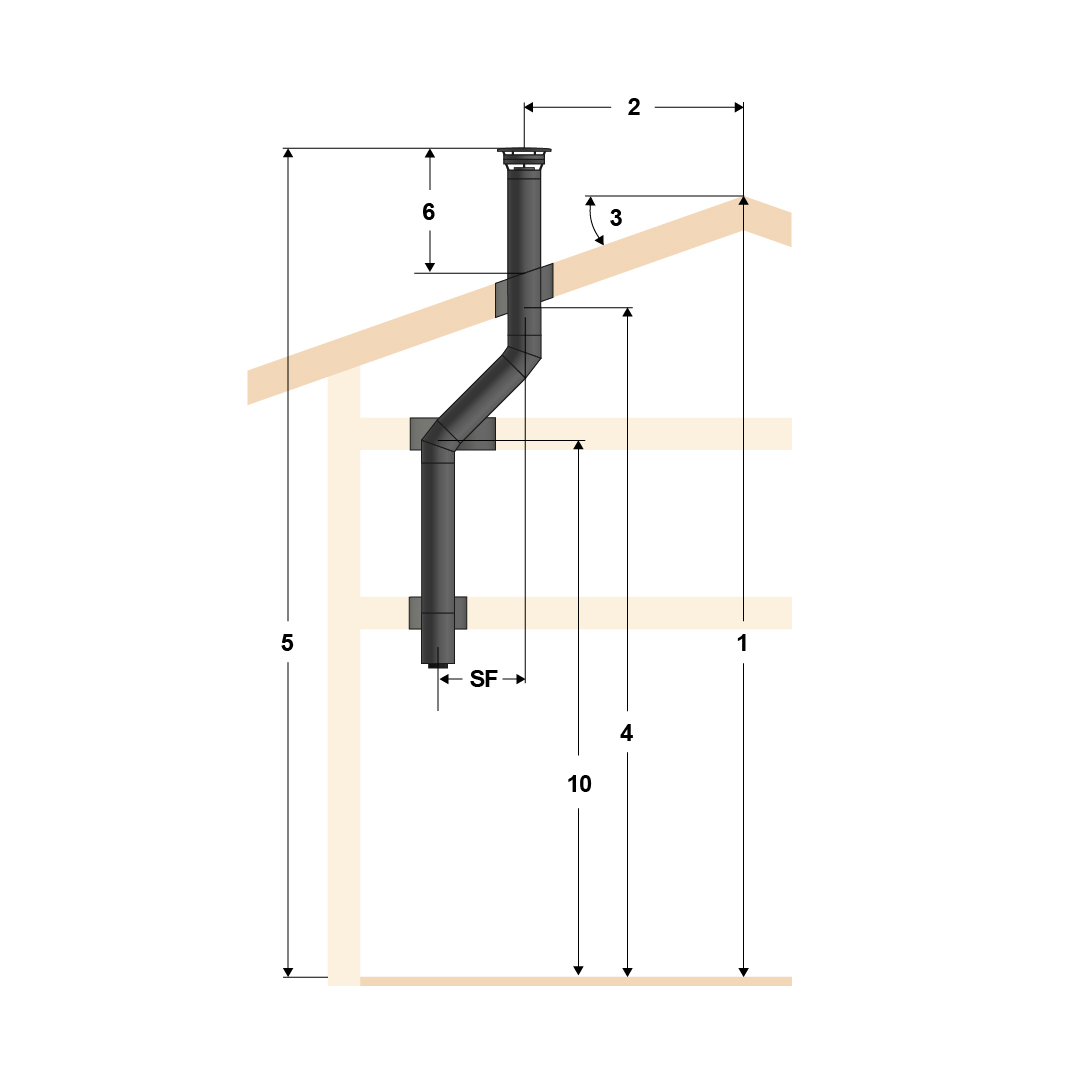 Illustration of top mounting, standard pipe and four floors with flat roof.