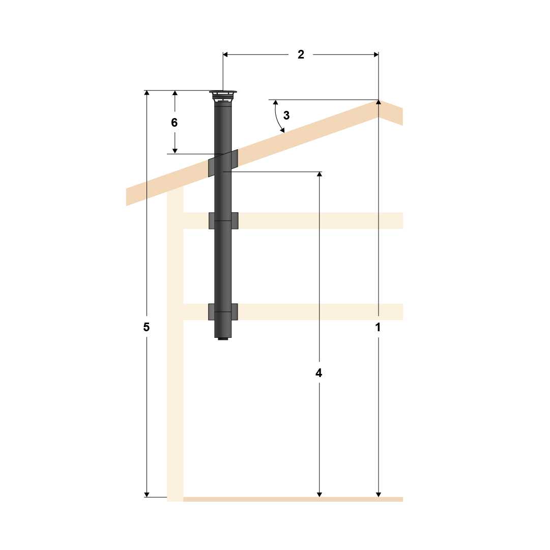 Illustration of top mounting, standard pipe and four floors with flat roof.