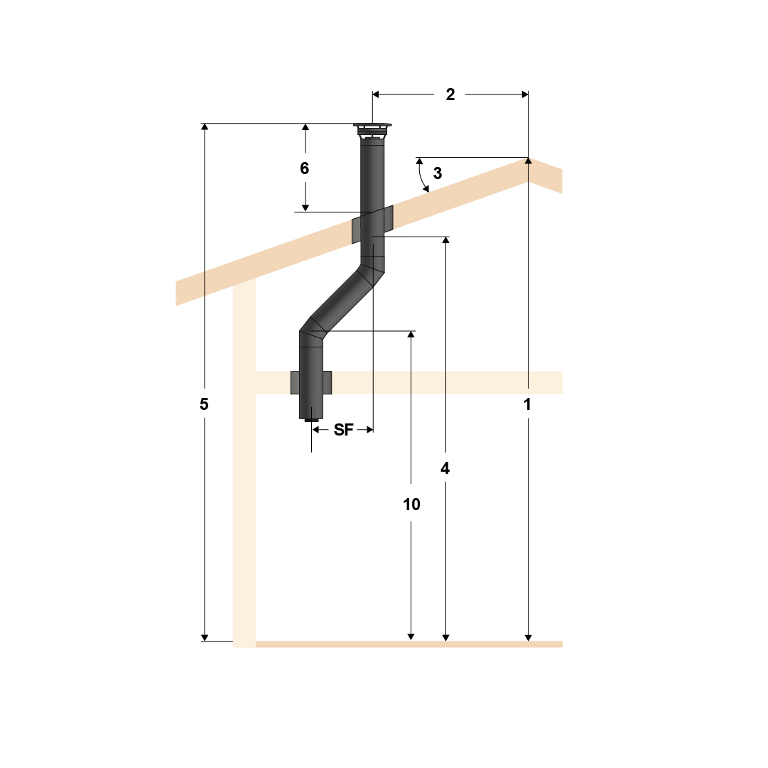 Illustration of top mounting, standard pipe and four floors with flat roof.