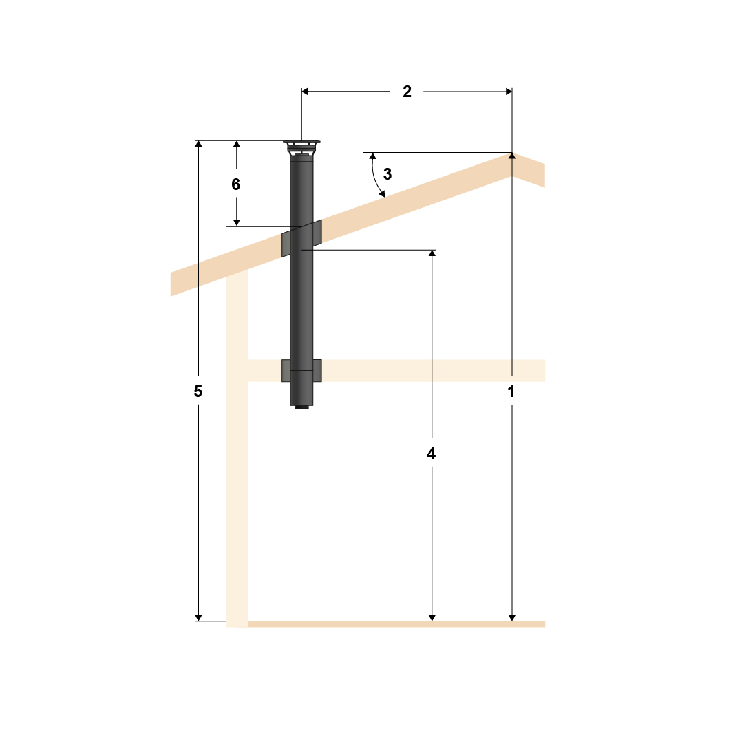 Illustration of top mounting, standard pipe and four floors with flat roof.