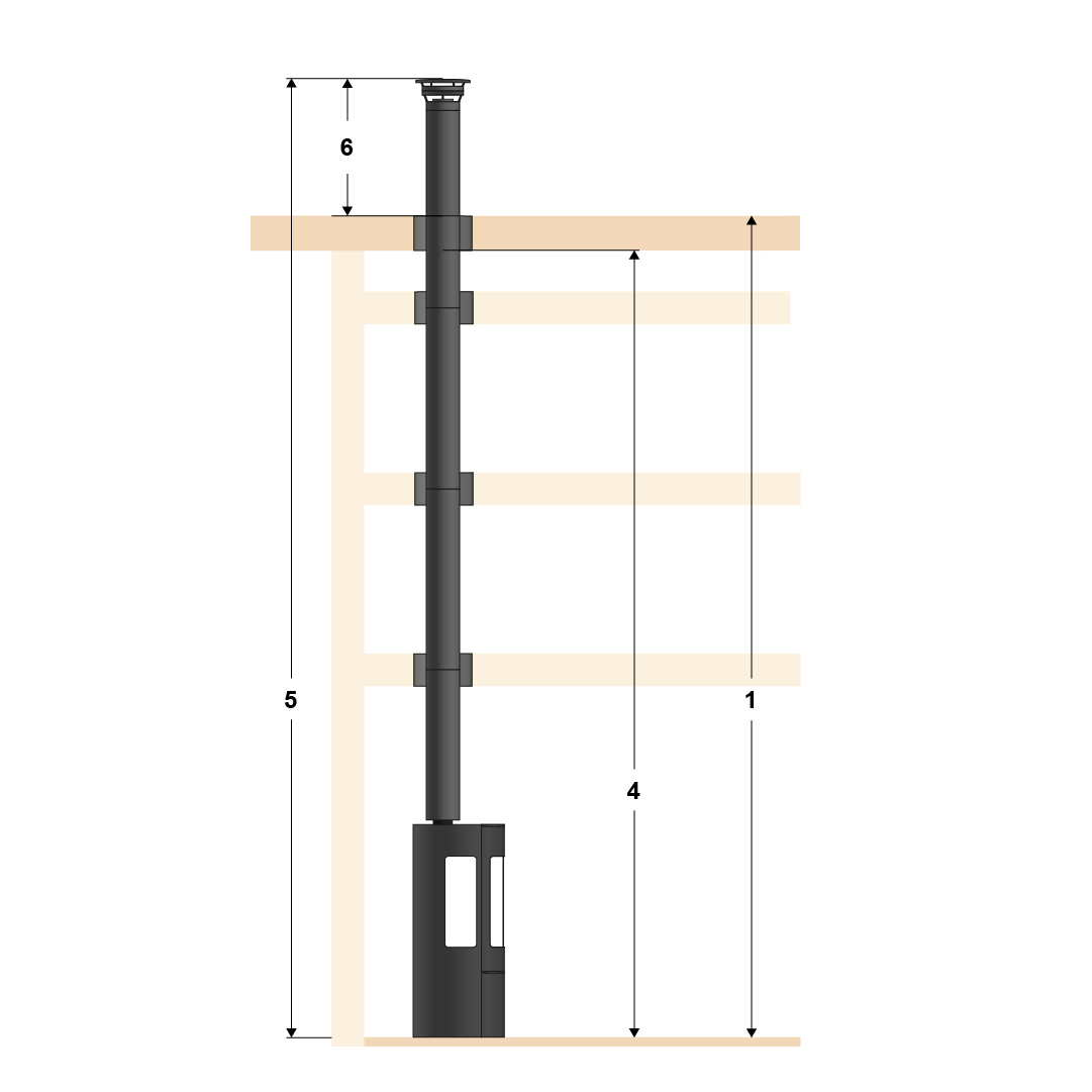 Illustration of top mounting, standard pipe and four floors with flat roof.