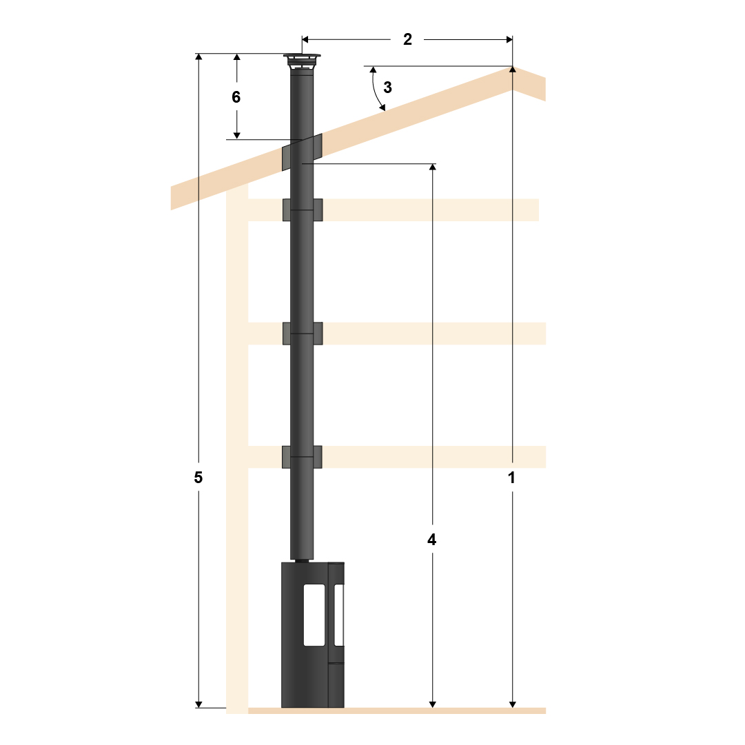 Illustration of top mounting, standard pipe and four floors with slanted roof.