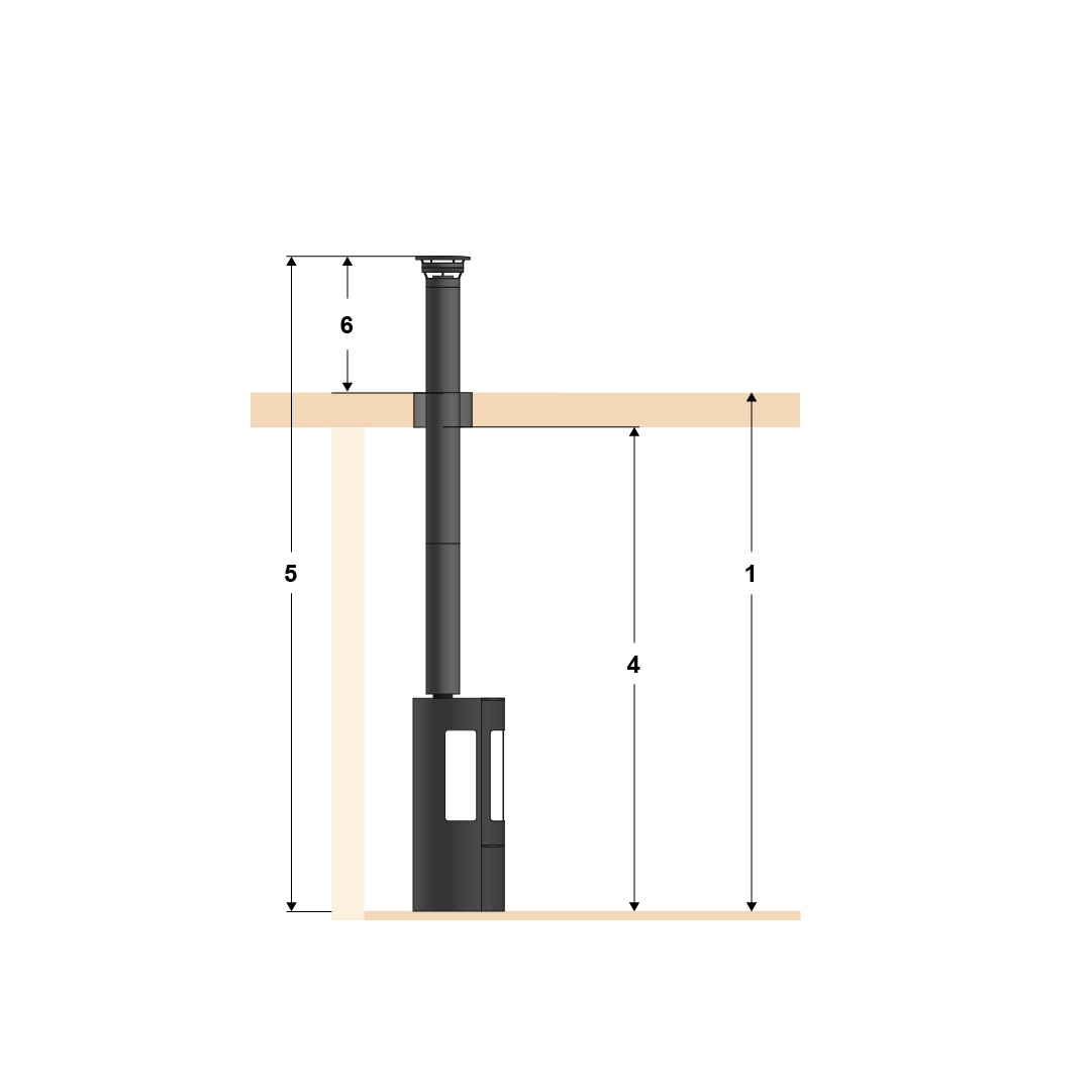 Illustration of top mounting, standard pipe and one floor with flat roof.