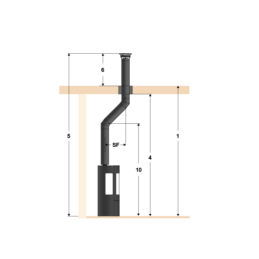 Illustration of top mounting, standard pipe and one floor with lateral offset with flat roof.