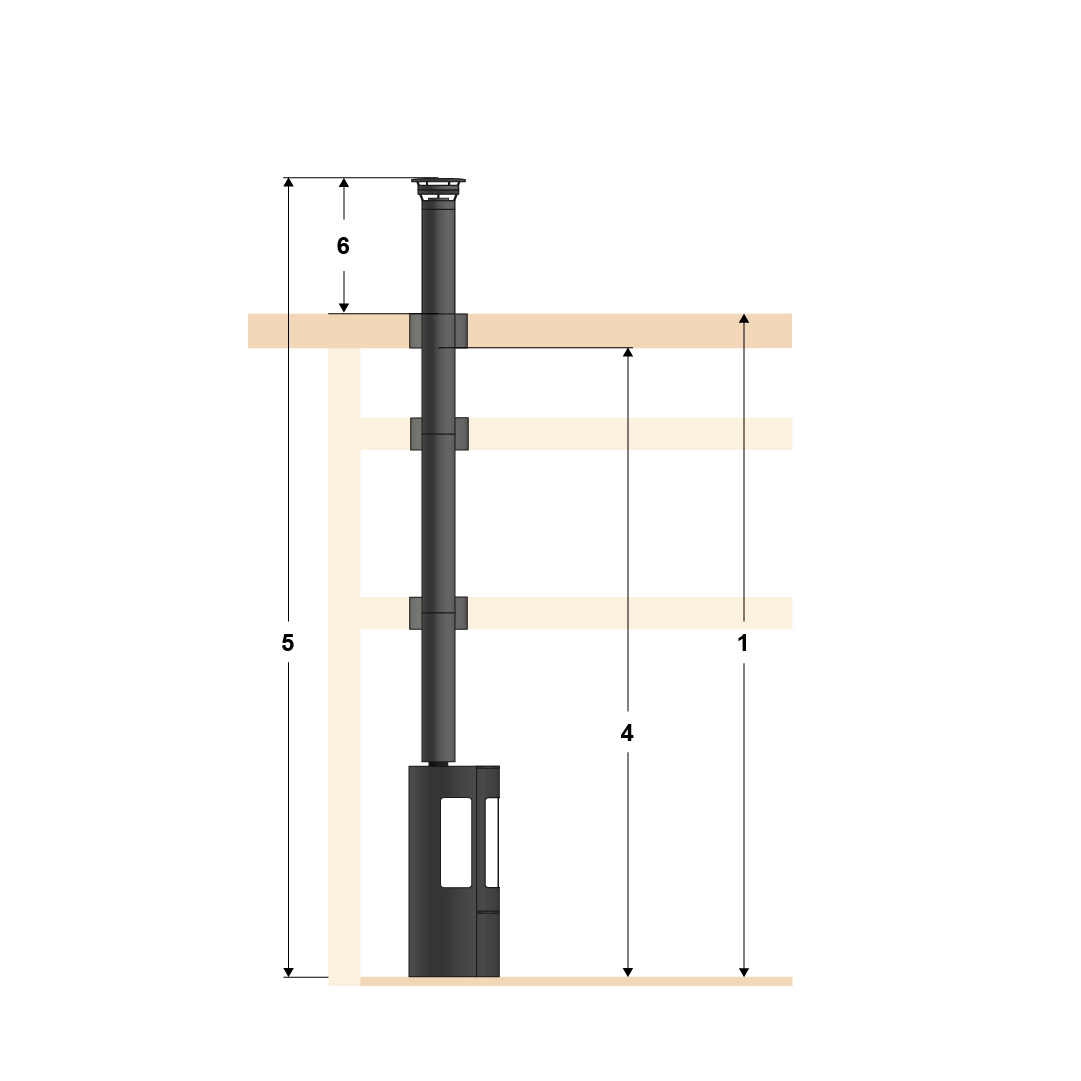 Illustration of top mounting, standard pipe and three floors with flat roof.