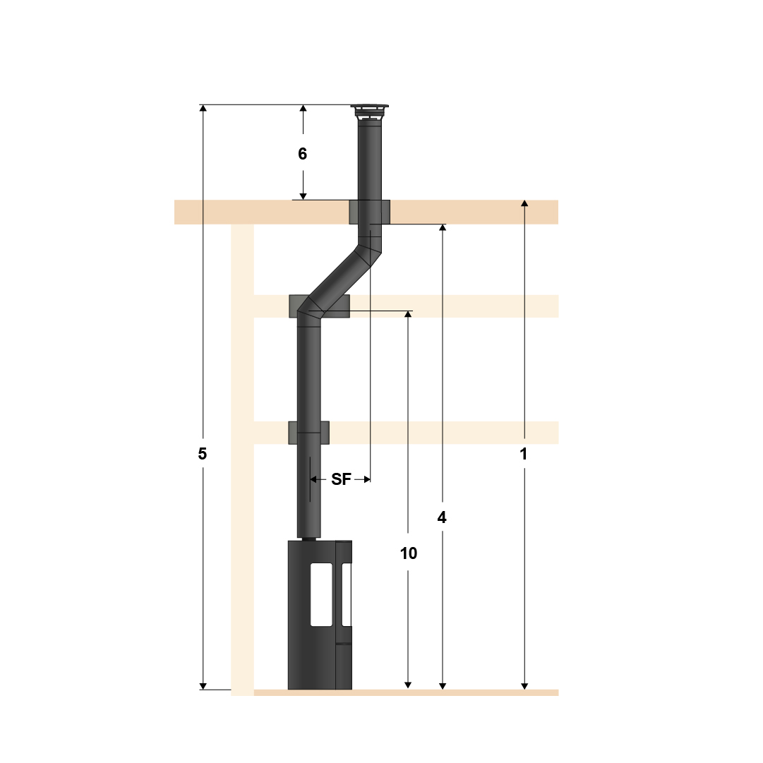 Illustration of top mounting, standard pipe and three floors with lateral offset with flat roof.