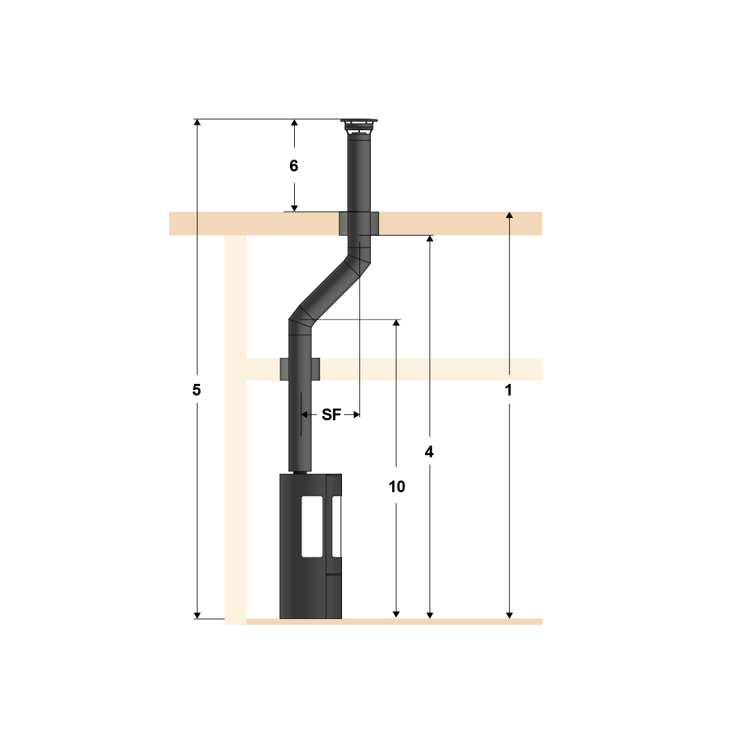 Illustration of top mounting, standard pipe and two floors with lateral offset with flat roof.