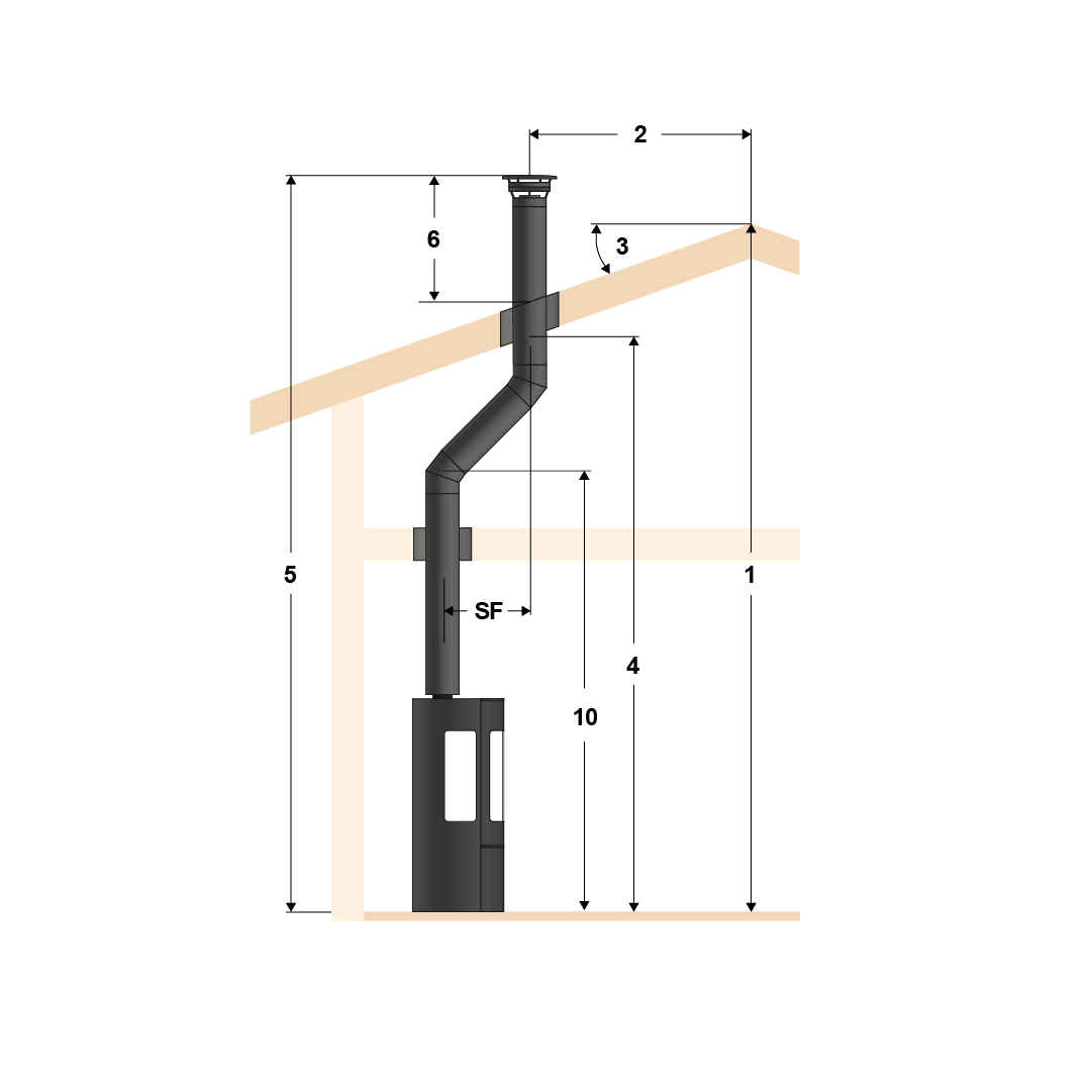 Illustration of top mounting, standard pipe and two floors with lateral offset with slanted roof.